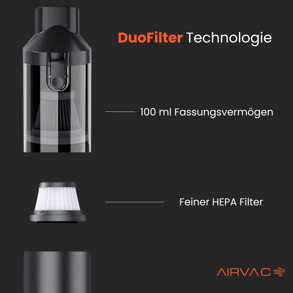 AirVac 2.0 by Novares - Der innovative Handstaubsauger