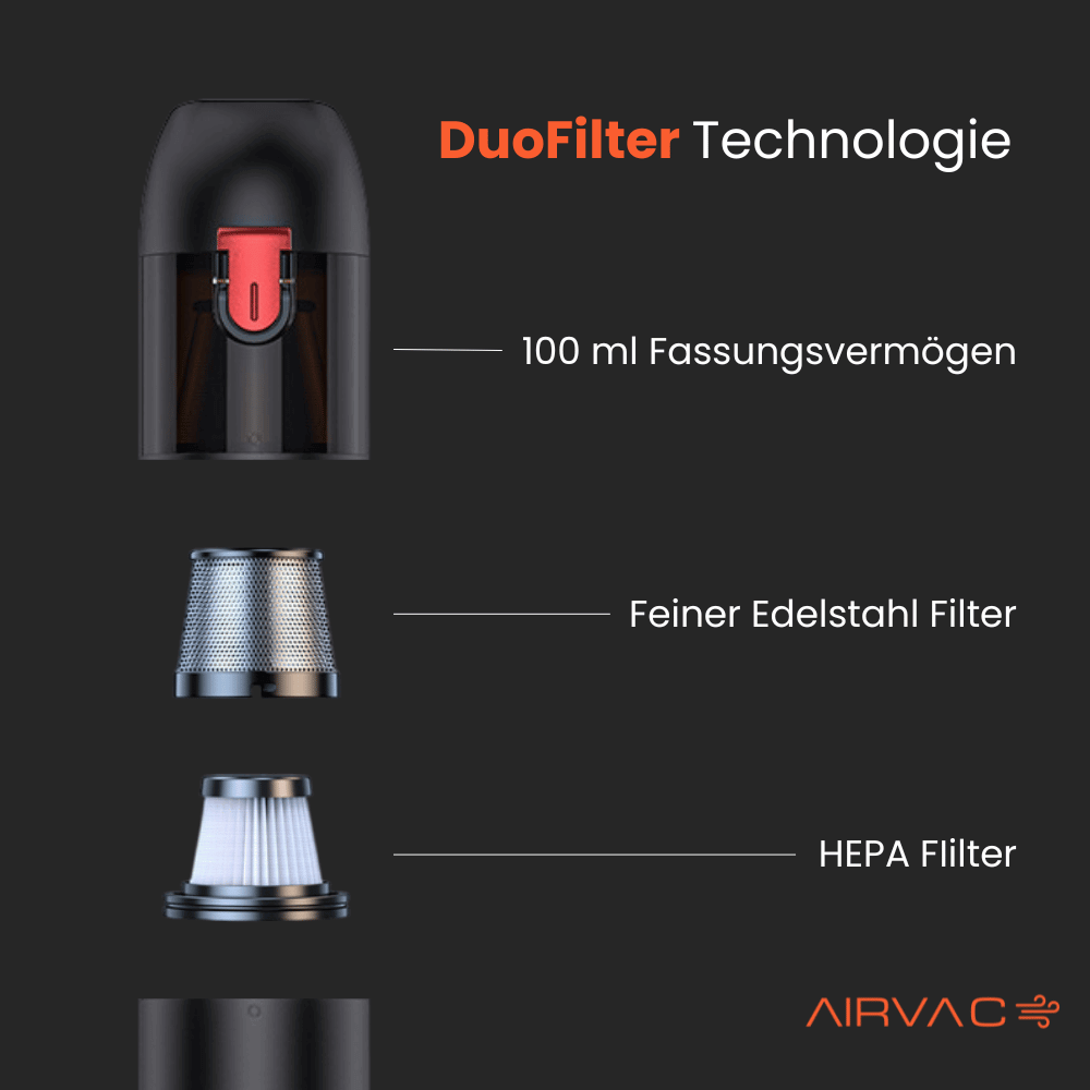 AirVac by Novares - Der innovative Handstaubsauger
