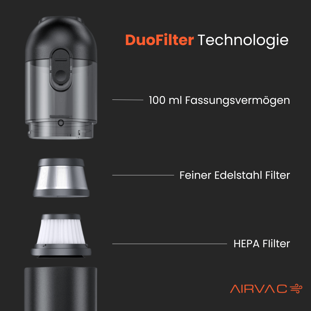 AirVac 2.0 by Novares - Der innovative Handstaubsauger