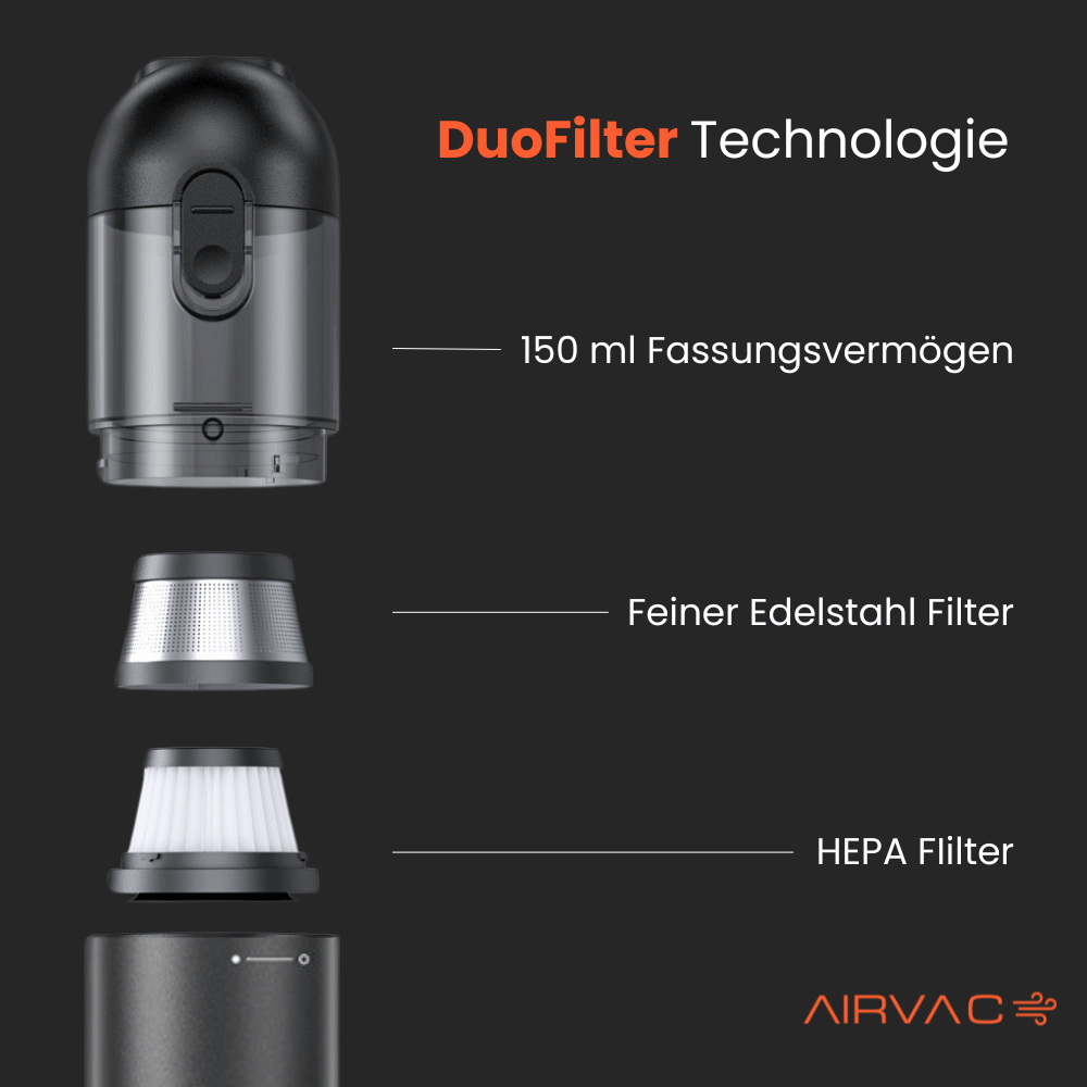 AirVac neo by Novares - Der innovative Handstaubsauger